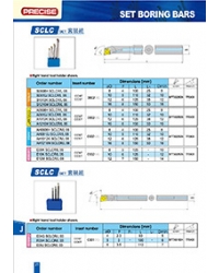 Set Boring Bars