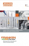 Tools for the Dental Industry 