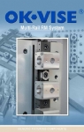Multi-Rail RM System-2013